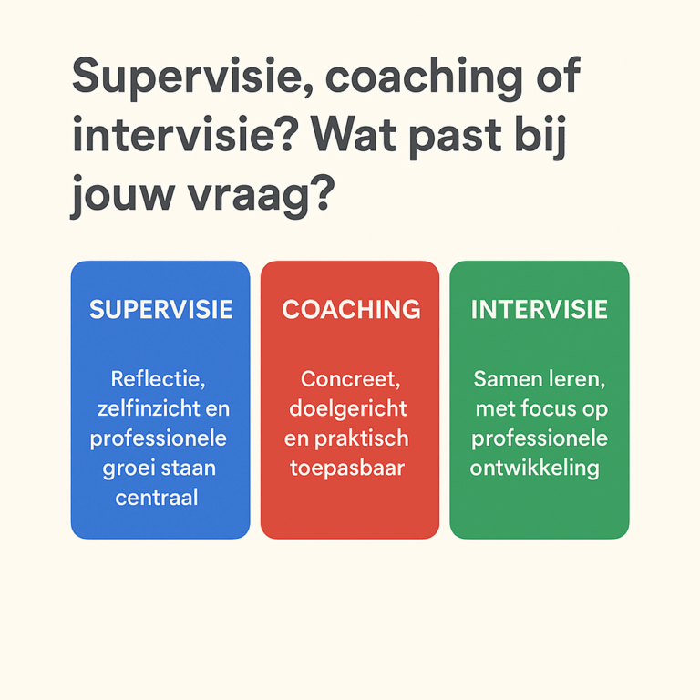 supervisie zwolle